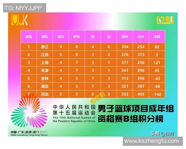 南京排球队以62分领跑全运会积分榜展现强劲实力